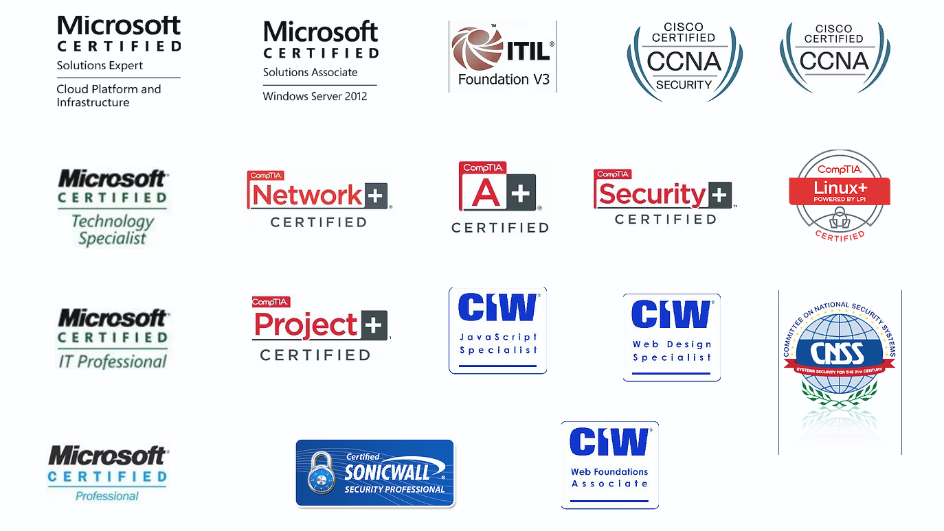 IT Certifications